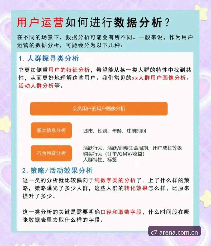 C7平台怎么用评测 资深用户亲测:C7平台怎么用评测全流程使用心得分享